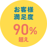 お客様満足度90%超え